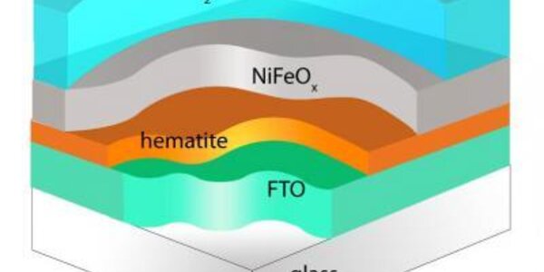 Article teaser image