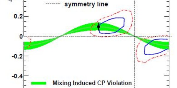 Article teaser image