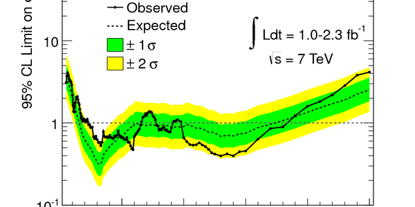 Article teaser image