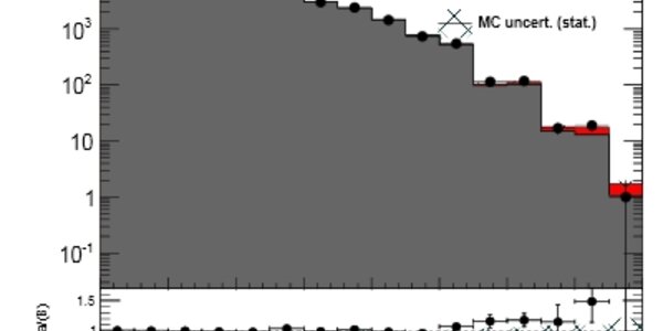 Article teaser image