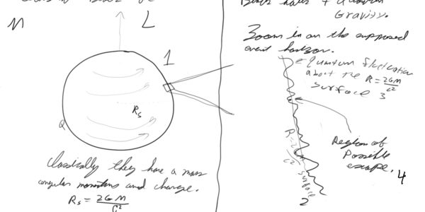 Article teaser image