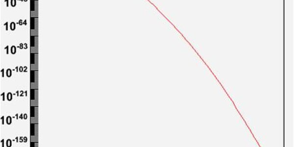 Article teaser image