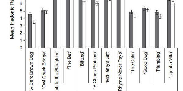 Article teaser image