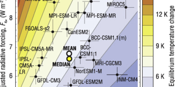 Article teaser image