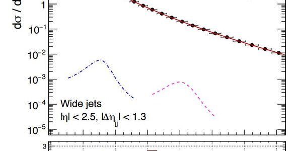 Article teaser image