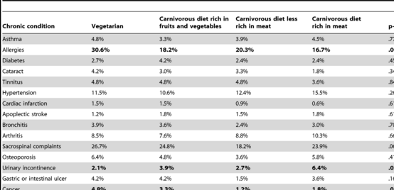 Article teaser image