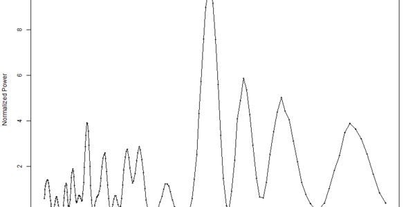 Article teaser image