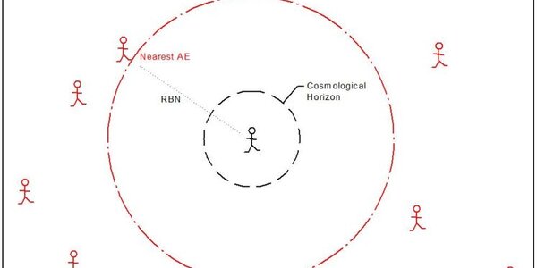 Article teaser image