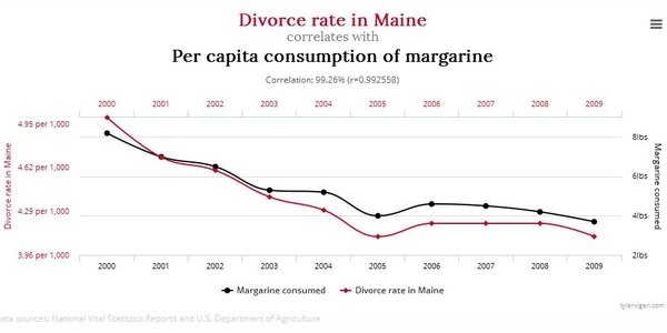 Article teaser image
