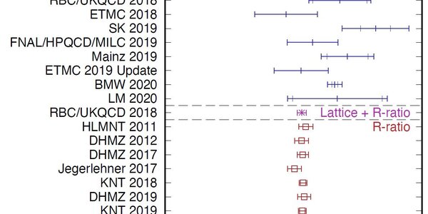 Article teaser image