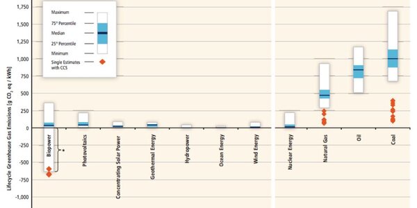 Article teaser image