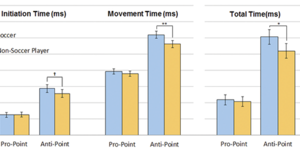 Article teaser image