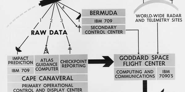 Article teaser image