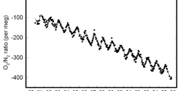 Article teaser image