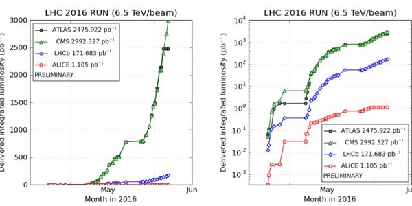 Article teaser image