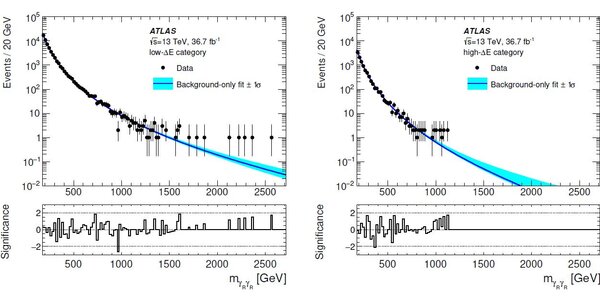 Article teaser image