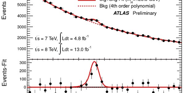 Article teaser image