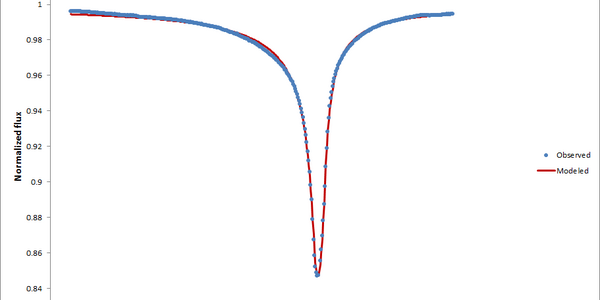 Article teaser image