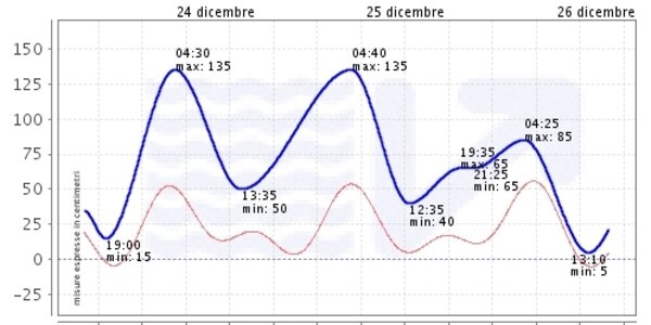 Article teaser image