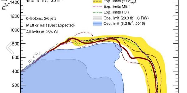 Article teaser image