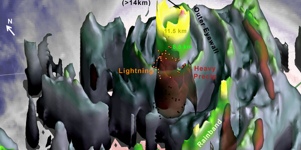 Article teaser image