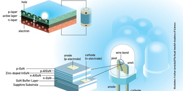 Article teaser image