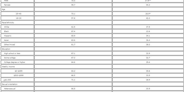 Article teaser image