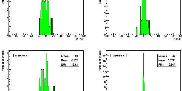 Article teaser image