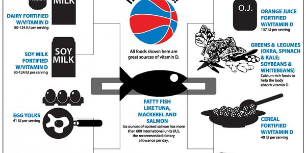 Article teaser image