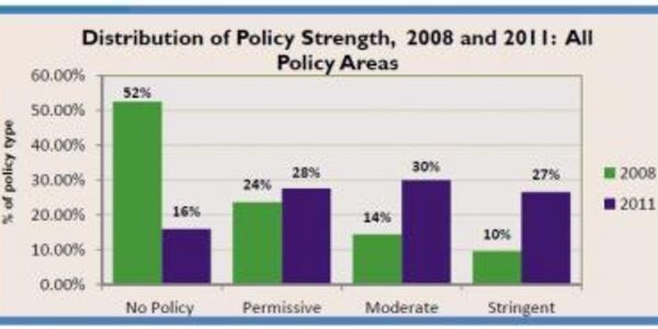 Article teaser image