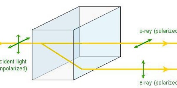 Article teaser image