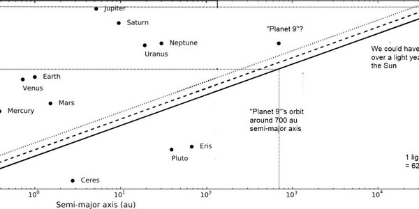 Article teaser image