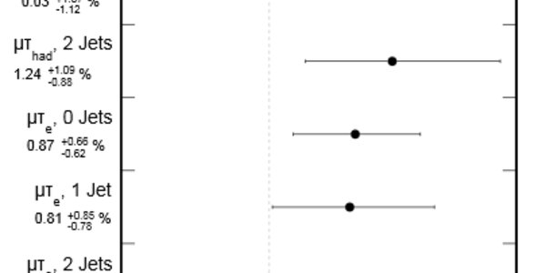 Article teaser image