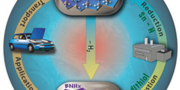 Article teaser image