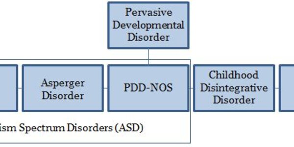 Article teaser image