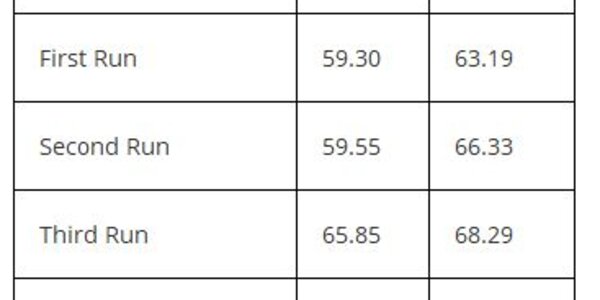 Article teaser image