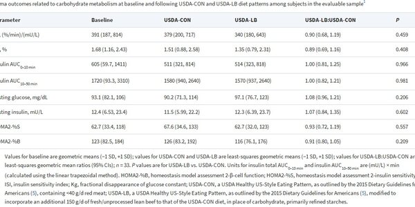 Article teaser image