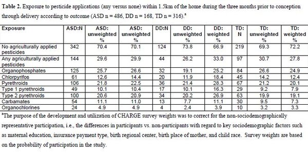 Article teaser image