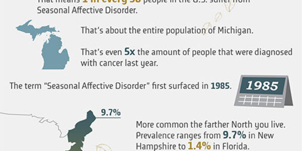 Article teaser image