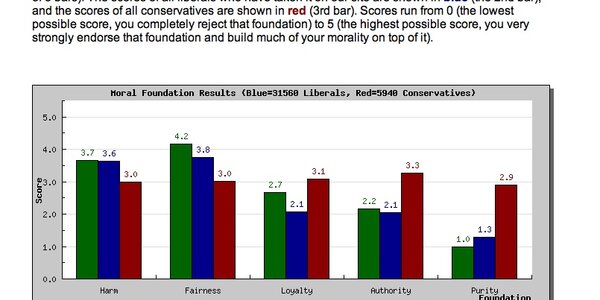 Article teaser image