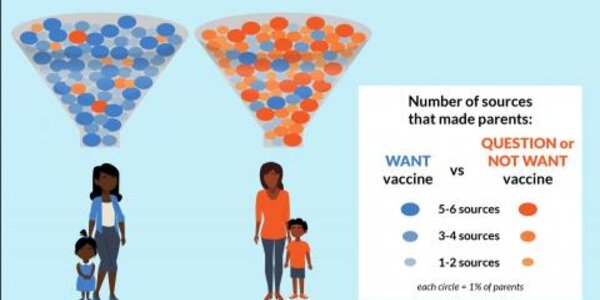 Article teaser image