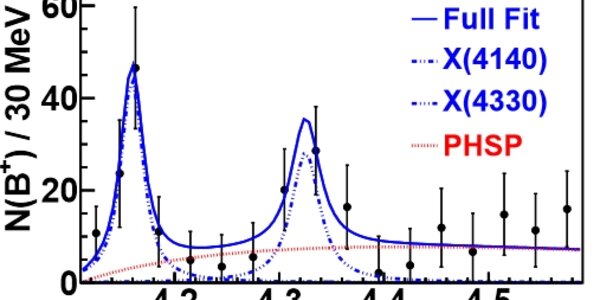 Article teaser image