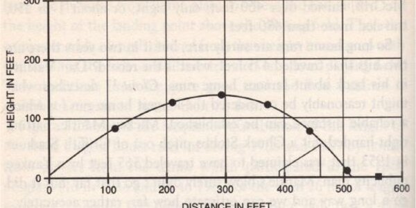Article teaser image
