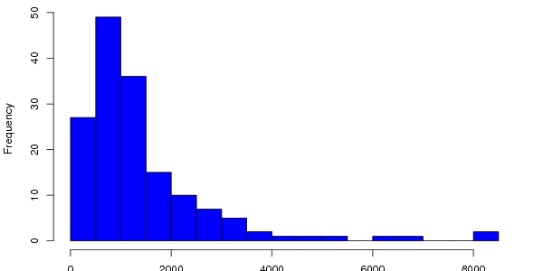 Article teaser image