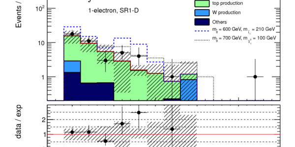 Article teaser image