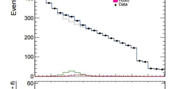 Article teaser image