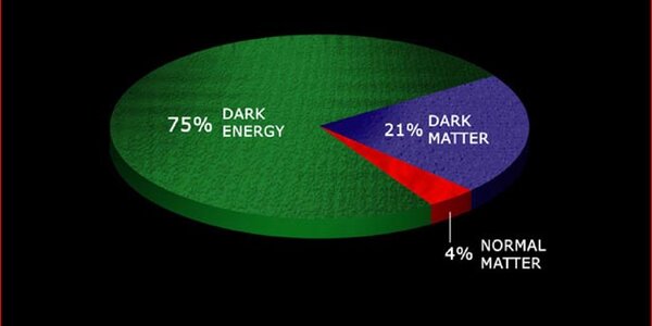 Article teaser image