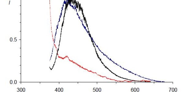 Article teaser image