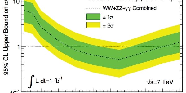 Article teaser image