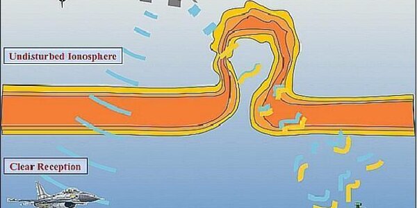 Article teaser image